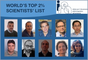 Ten IREA researchers in the ranking of the most influential scientists in the world